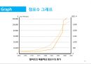 저원가전략 26페이지