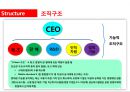 저원가전략 32페이지