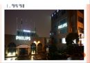 [필립스기업분석]필립스 성공요인분석 PPT자료 3페이지