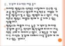 [필립스기업분석]필립스 성공요인분석 PPT자료 10페이지