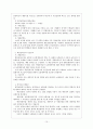 보험경영 레포트 15페이지