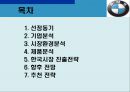 BMW 국제마케팅 - BMW국제마케팅전략,BMW마케팅전략,BMW한국시장진출전략,비엠더블유마케팅전략.ppt 2페이지
