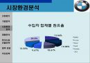 BMW 국제마케팅 - BMW국제마케팅전략,BMW마케팅전략,BMW한국시장진출전략,비엠더블유마케팅전략.ppt 9페이지