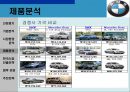 BMW 국제마케팅 - BMW국제마케팅전략,BMW마케팅전략,BMW한국시장진출전략,비엠더블유마케팅전략.ppt 14페이지