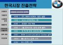 BMW 국제마케팅 - BMW국제마케팅전략,BMW마케팅전략,BMW한국시장진출전략,비엠더블유마케팅전략.ppt 15페이지