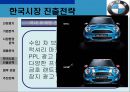 BMW 국제마케팅 - BMW국제마케팅전략,BMW마케팅전략,BMW한국시장진출전략,비엠더블유마케팅전략.ppt 20페이지