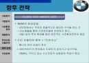 BMW 국제마케팅 - BMW국제마케팅전략,BMW마케팅전략,BMW한국시장진출전략,비엠더블유마케팅전략.ppt 21페이지