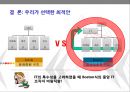 CISCO,CISCO장단점,CISCO기업분석 - 시스코 - 소개, 이슈, 대안 장단점 15페이지
