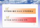 CJ엔터테인먼트 글로벌마케팅전략,CJ엔터테인먼트마케팅전략,CJ엔터테인먼트시장환경분석 21페이지