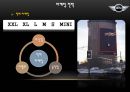 BMW미니마케팅,마케팅전략사례,마케팅,브랜드,브랜드마케팅,기업,서비스마케팅,글로벌,경영,시장,사례,swot,stp,4p 15페이지