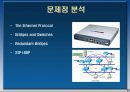 CareGroup,CareGroup분석,CareGroup현황분석 11페이지