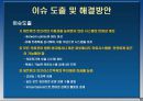 CareGroup,CareGroup분석,CareGroup현황분석 12페이지