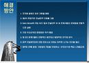 CareGroup,CareGroup분석,CareGroup현황분석 14페이지