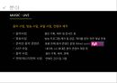 CJ E&M (Entertainment & Media) CJ엔터테인먼트 기업분석 및 마케팅전략,CJ엔터테인먼트다각화전략,다각화사례,CJ엔터테인먼트 전망 및 현황.PPT자료 12페이지