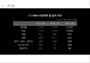 CJ E&M (Entertainment & Media) CJ엔터테인먼트 기업분석 및 마케팅전략,CJ엔터테인먼트다각화전략,다각화사례,CJ엔터테인먼트 전망 및 현황.PPT자료 17페이지