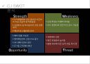 CJ E&M (Entertainment & Media) CJ엔터테인먼트 기업분석 및 마케팅전략,CJ엔터테인먼트다각화전략,다각화사례,CJ엔터테인먼트 전망 및 현황.PPT자료 24페이지