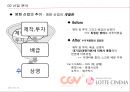 CGV vs. LOTTE CINEMA - CGV vs 롯데시네마,영화산업분석,CGV마케팅전략,CGV분석,롯데시네마마케팅전략,롯데시네마분석 PPT자료 8페이지