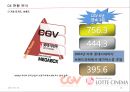 CGV vs. LOTTE CINEMA - CGV vs 롯데시네마,영화산업분석,CGV마케팅전략,CGV분석,롯데시네마마케팅전략,롯데시네마분석 PPT자료 14페이지