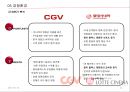 CGV vs. LOTTE CINEMA - CGV vs 롯데시네마,영화산업분석,CGV마케팅전략,CGV분석,롯데시네마마케팅전략,롯데시네마분석 PPT자료 21페이지