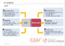 CGV vs. LOTTE CINEMA - CGV vs 롯데시네마,영화산업분석,CGV마케팅전략,CGV분석,롯데시네마마케팅전략,롯데시네마분석 PPT자료 22페이지