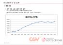 CGV vs. LOTTE CINEMA - CGV vs 롯데시네마,영화산업분석,CGV마케팅전략,CGV분석,롯데시네마마케팅전략,롯데시네마분석 PPT자료 23페이지