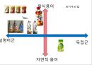 CJ 백설 “한술에” 리네이밍 - CJ,백설,마케팅사례,마케팅,브랜드,브랜드마케팅,기업,서비스마케팅,글로벌,경영,시장,사례,swot,stp,4p.PPT자료 24페이지