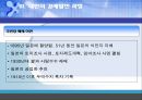 대만의 경제발전 6페이지