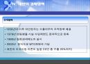 대만의 경제발전 14페이지