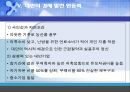 대만의 경제발전 17페이지
