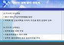 대만의 경제발전 18페이지