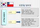 한 - 칠레 FTA  8페이지
