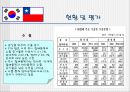 한 - 칠레 FTA  13페이지