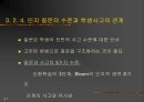 과학 교수법 교사 기본행동 21페이지