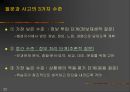 과학 교수법 교사 기본행동 22페이지