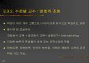 과학 교수법 교사 기본행동 31페이지