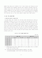 인도 4페이지