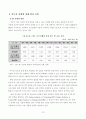 인도 13페이지