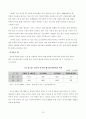 인도 14페이지