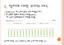 사회학  11페이지