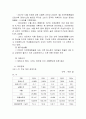 아르헨티나의 경제 발전  7페이지