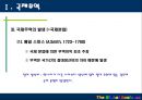 국제무역 이론  4페이지