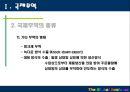 국제무역 이론  11페이지