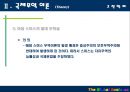 국제무역 이론  15페이지
