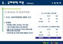 국제무역 이론  17페이지