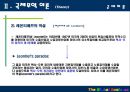 국제무역 이론  20페이지