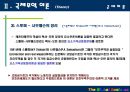 국제무역 이론  21페이지