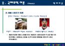 국제무역 이론  24페이지