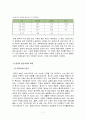 중국의 경제성장  7페이지