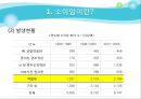 소아암  4페이지