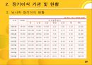 장기이식  20페이지